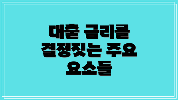 대출 금리를 결정짓는 주요 요소들