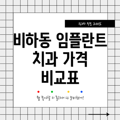 비하동 임플란트 치과 가격 비교표