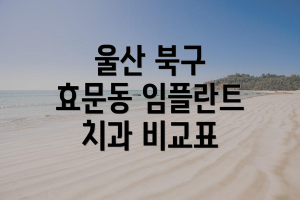 울산 북구 효문동 임플란트 TOP 5 치과 비교분석