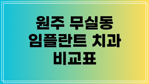 원주 무실동 임플란트 치과 비교표