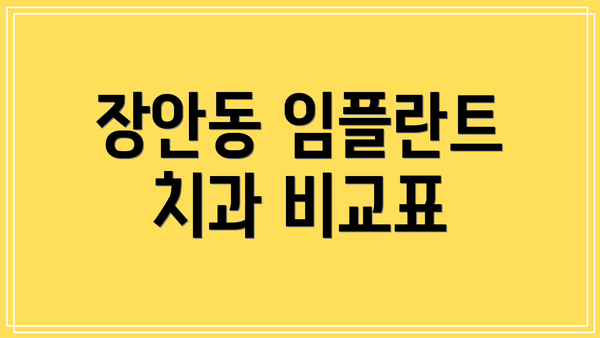 장안동 임플란트 치과 비교표