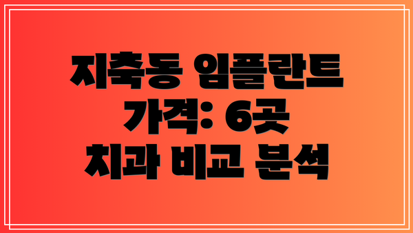 지축동 임플란트 가격: 6곳 치과 비교 분석