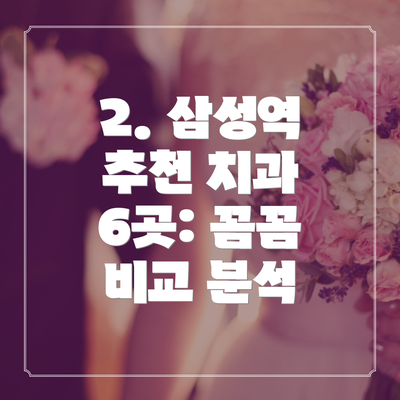 2. 삼성역 추천 치과 6곳: 꼼꼼 비교 분석