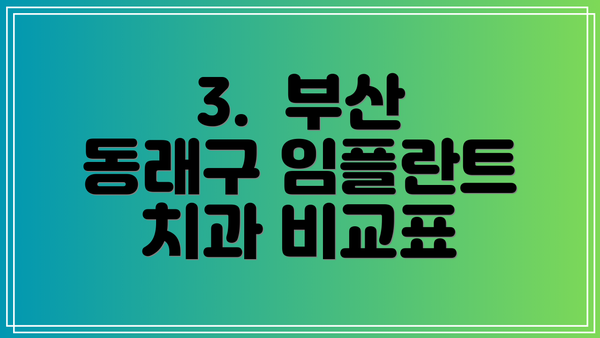 3.  부산 동래구 임플란트 치과 비교표
