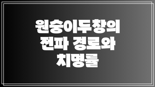 원숭이두창의 전파 경로와 치명률