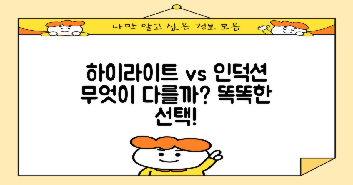 하이라이트, 인덕션 비교