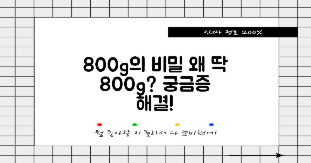 800g, 왜 이 용량일까?