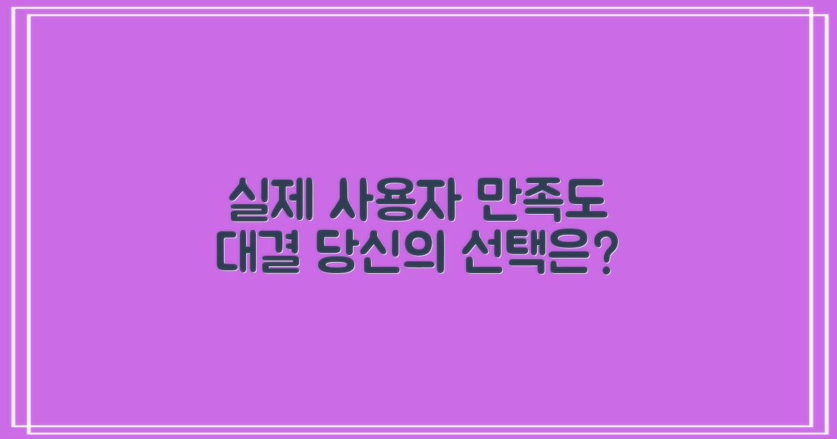 실제 사용자, 만족도 비교